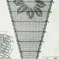 Home Decor Crochet Patterns Part 140