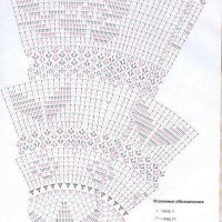 Home Decor Crochet Patterns Part 140