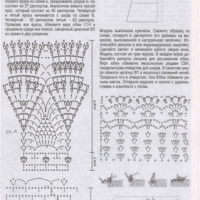 New Woman’s Crochet Patterns Part 167