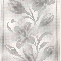 New Woman’s Crochet Patterns Part 167