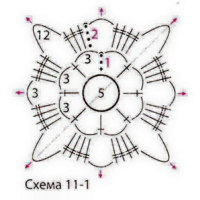 New Woman’s Crochet Patterns Part 167