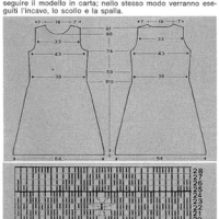 New Woman’s Crochet Patterns Part 167