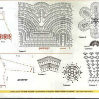 New Woman’s Crochet Patterns Part 168