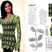 New Woman’s Crochet Patterns Part 168