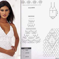 New Woman’s Crochet Patterns Part 168
