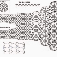 New Woman’s Crochet Patterns Part 168