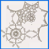 New Woman’s Crochet Patterns Part 168