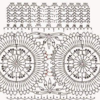 New Woman’s Crochet Patterns Part 168