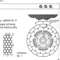 New Woman’s Crochet Patterns Part 168