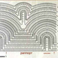 New Woman’s Crochet Patterns Part 168