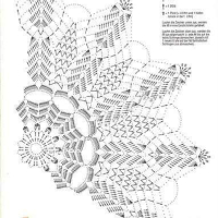 Only Crochet Patterns Part 17