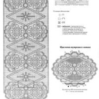 Only Crochet Patterns Part 17