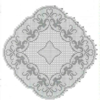 Only Crochet Patterns Part 18