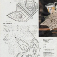 Only Crochet Patterns Part 18