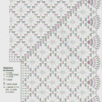Only Crochet Patterns Part 18