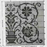 Only Crochet Patterns Part 18
