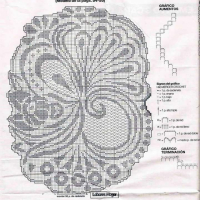 Only Crochet Patterns Part 18