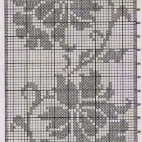 Only Crochet Patterns Part 18