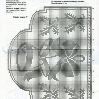 Only Crochet Patterns Part 18
