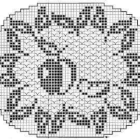 Only Crochet Patterns Part 18