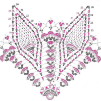 Home Decor Crochet Patterns Part 141