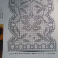 Home Decor Crochet Patterns Part 141