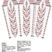 Home Decor Crochet Patterns Part 142