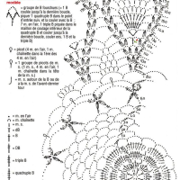 Home Decor Crochet Patterns Part 142