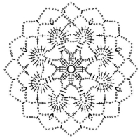 New Woman’s Crochet Patterns Part 169