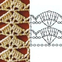 New Woman’s Crochet Patterns Part 169