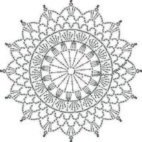 New Woman’s Crochet Patterns Part 169