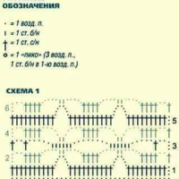 New Woman’s Crochet Patterns Part 169