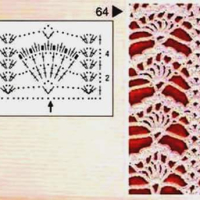 New Woman’s Crochet Patterns Part 170