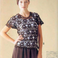 New Woman’s Crochet Patterns Part 170