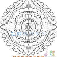 New Woman’s Crochet Patterns Part 170