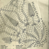 Only Crochet Patterns Part 19