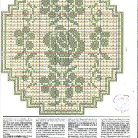 Only Crochet Patterns Part 19