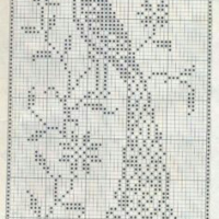 Only Crochet Patterns Part 19