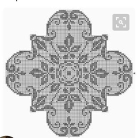 Only Crochet Patterns Part 19