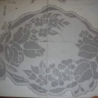 Only Crochet Patterns Part 19