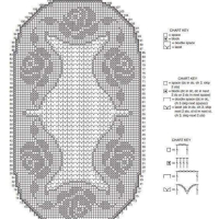 Only Crochet Patterns Part 19