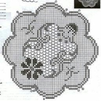 Only Crochet Patterns Part 19
