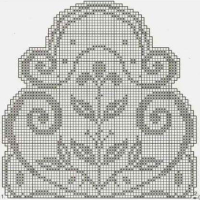 Only Crochet Patterns Part 20