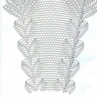 Only Crochet Patterns Part 20