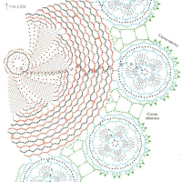 Only Crochet Patterns Part 20