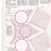 Home Decor Crochet Patterns Part 143