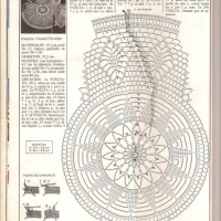 Home Decor Crochet Patterns Part 143