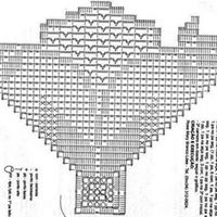 Home Decor Crochet Patterns Part 143