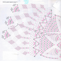Home Decor Crochet Patterns Part 143