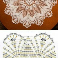 Home Decor Crochet Patterns Part 143